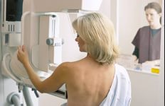 Чинники ризику раку молочної залози