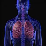Інгаляції при бронхіальній астмі