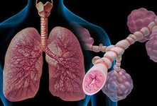 Аналізи при бронхіальній астмі