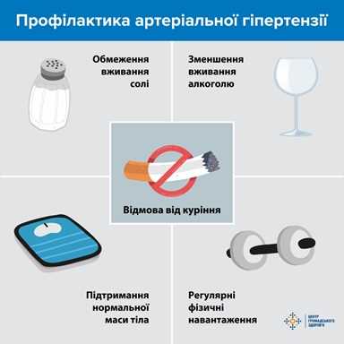 Висотна хвороба: Причини, Симптоми та Профілактика для Безпеки Ваших Подорожей